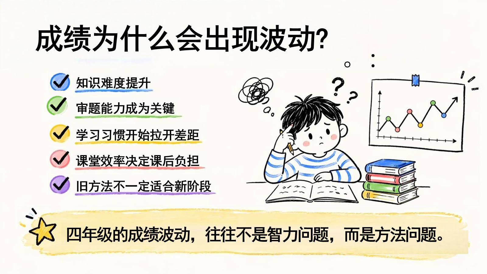 【0071】【四年级】【秋季上】开学家长会：站在四年级的门口 预览