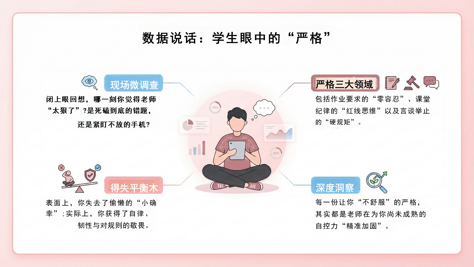 【0296】感恩教育主题班会：有一种炫耀是&ldquo;我的老师很严格&rdquo; 预览