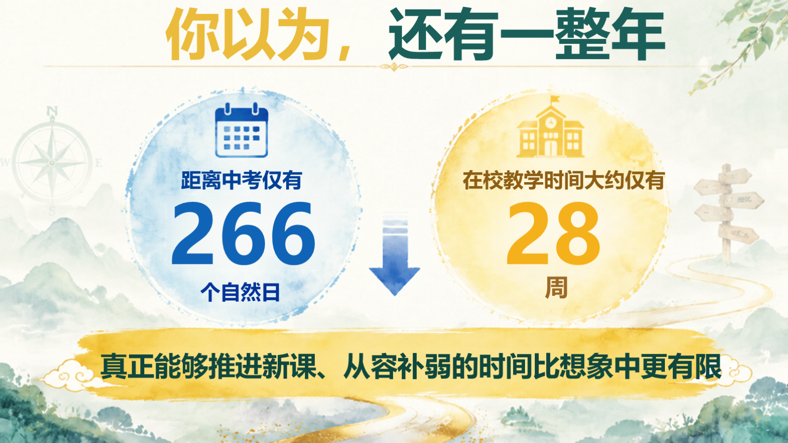 【0275】初三开学第一课 预览