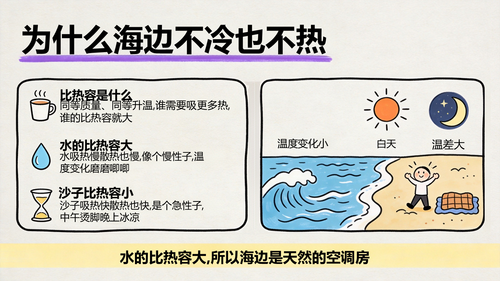 【0238】【初三】【九年级】【物理】秋季开学第一课主题班会 预览
