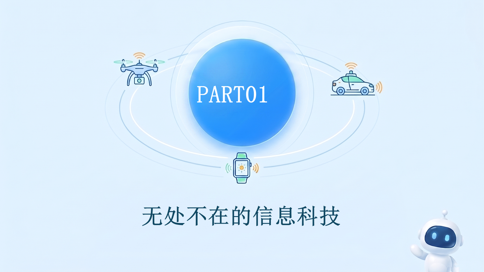 【0211】信息科技开学第一课（逐字稿） 预览