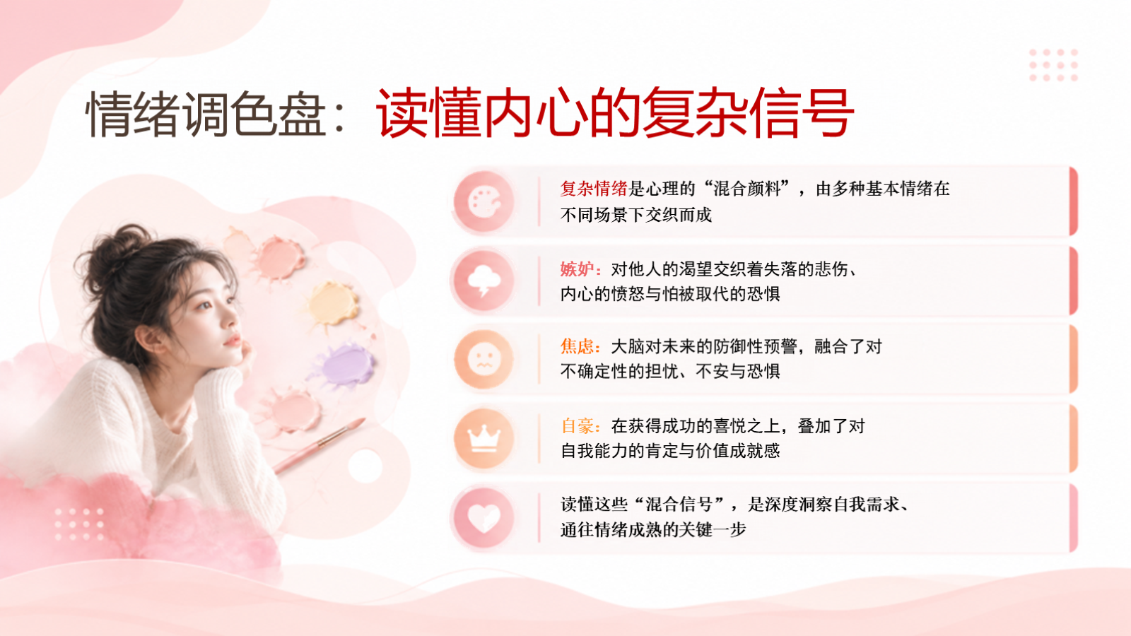 【0310】【初高中心理健康】情绪共处主题班会：给压力一双翅膀 预览