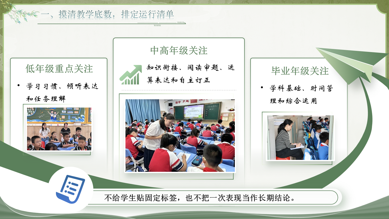 【0261】【秋季】学期教导处工作计划&mdash;&mdash;循教学之序，向成长深处 预览
