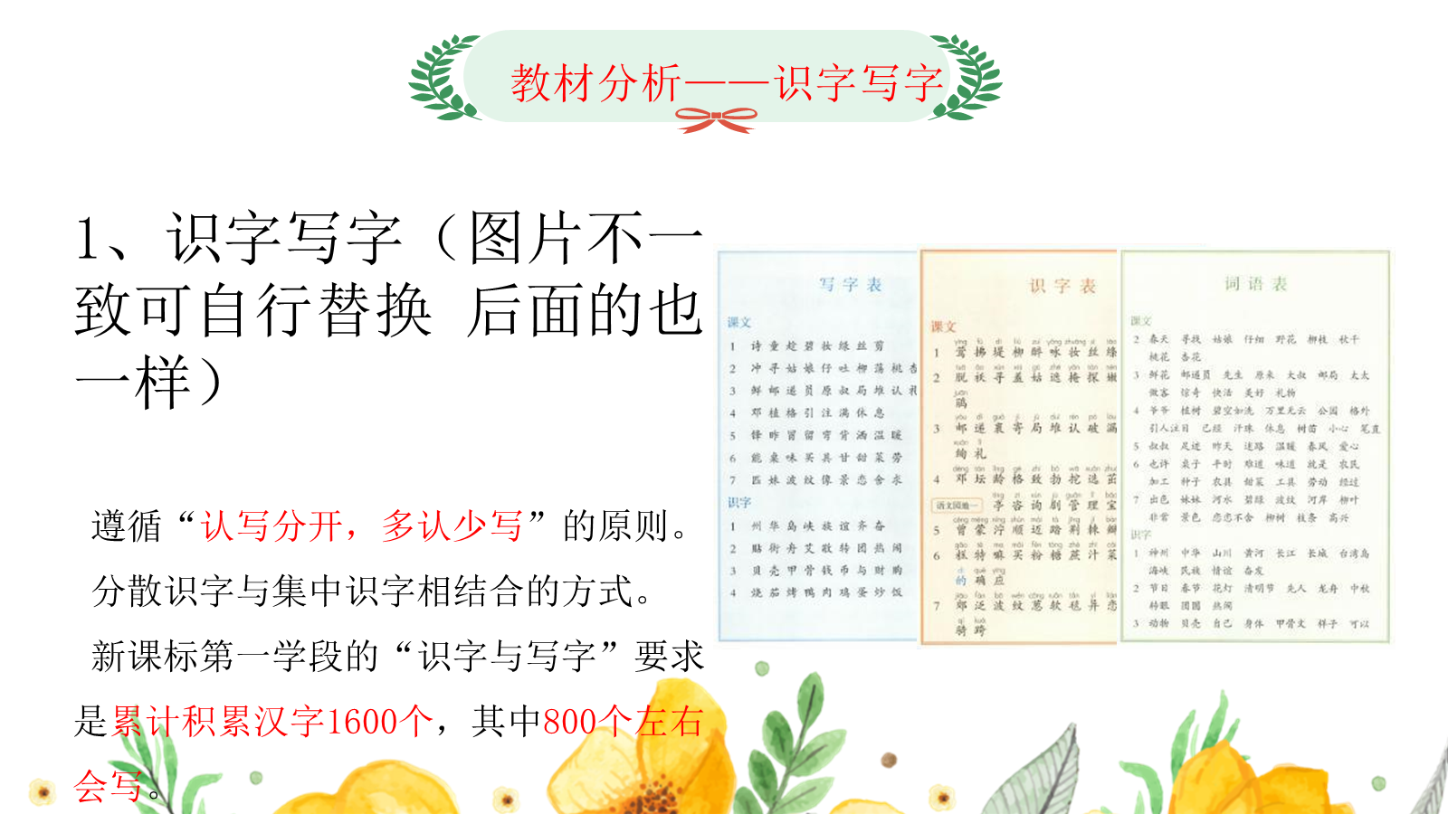 【0051】【二年级】【语文】【秋季上】开学家长会：聚焦语文，共话关键问题 预览