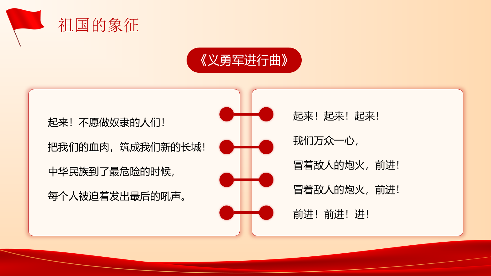 【0258】《我爱我的祖国》国庆节主题班会ppt课件+教案+发言稿 预览