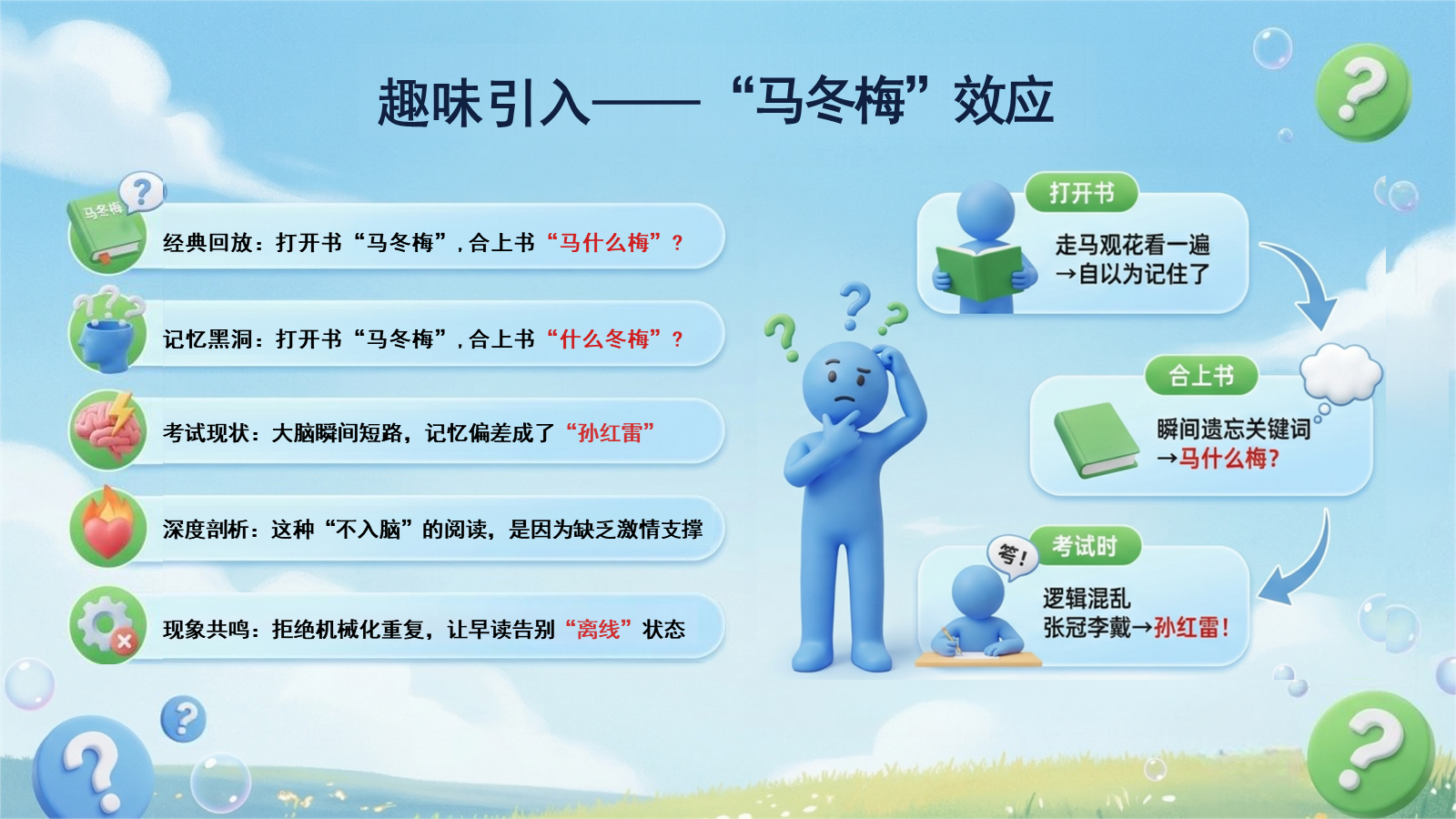 【0281】早读是需要激情的，用昂扬的声音唤醒大脑--主题班会 预览