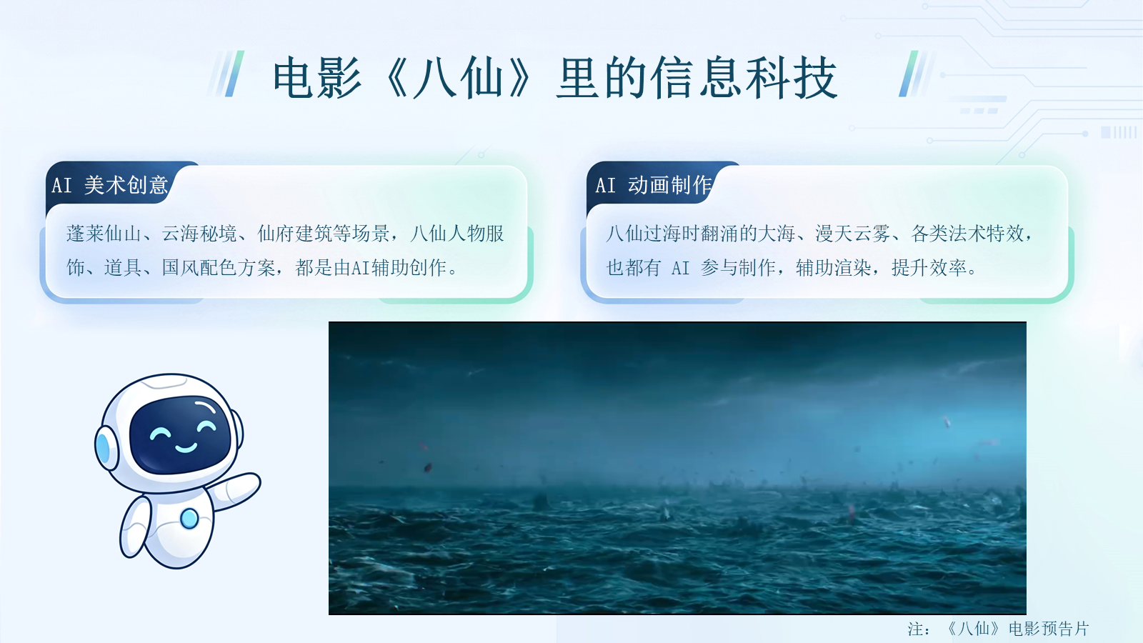 【0211】信息科技开学第一课（逐字稿） 预览