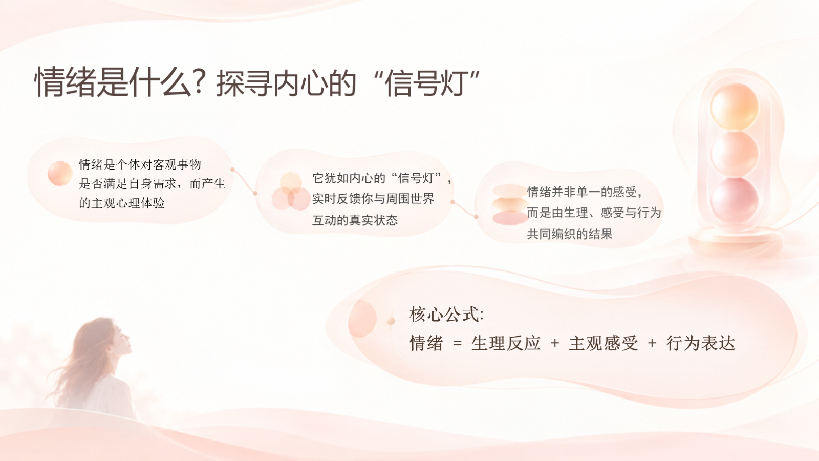 【0310】【初高中心理健康】情绪共处主题班会：给压力一双翅膀 预览