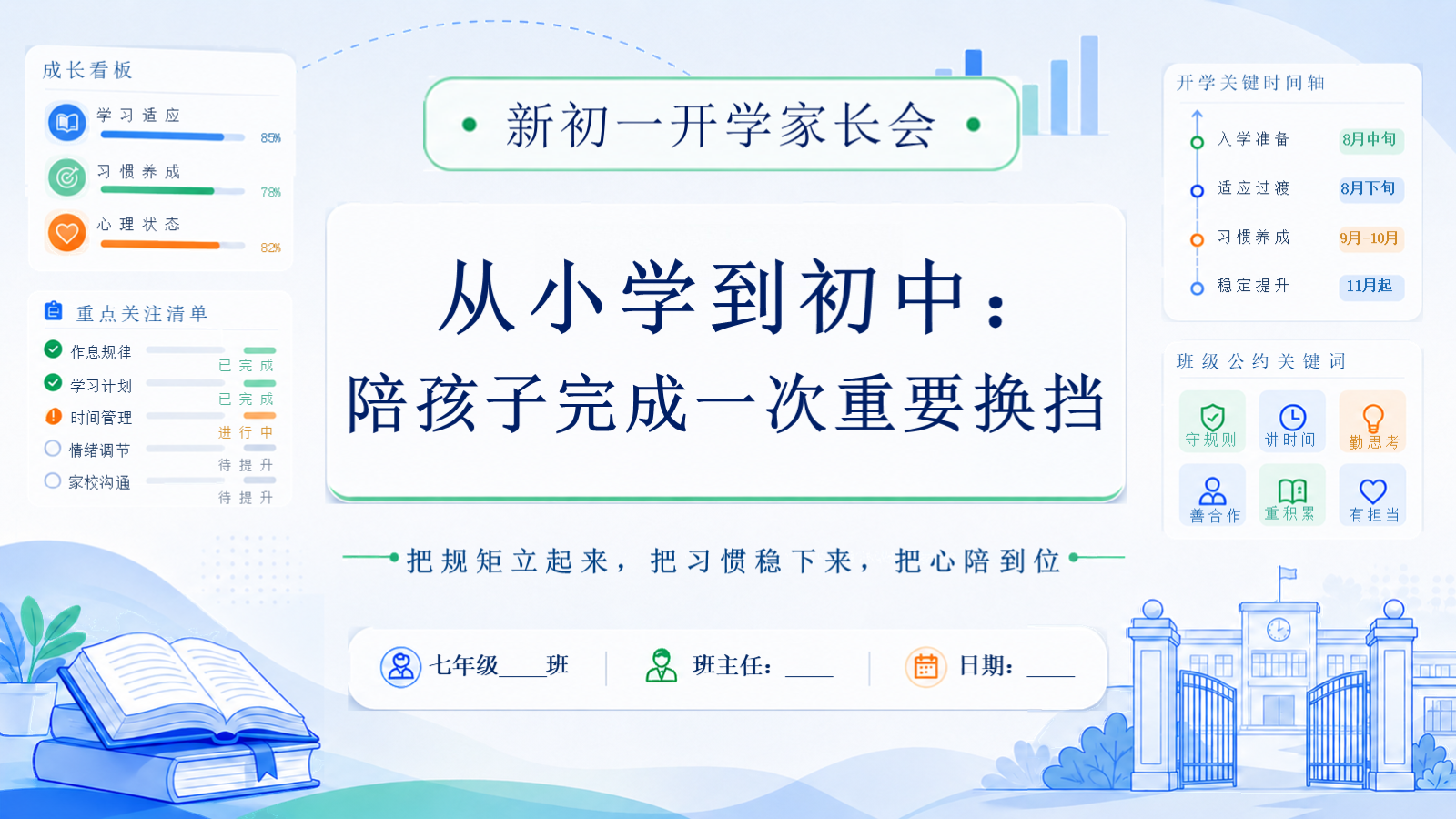 【0048】【初一】【秋季上】七年级开学家长会：从小学到初中，陪孩子完成一次重要换挡 预览