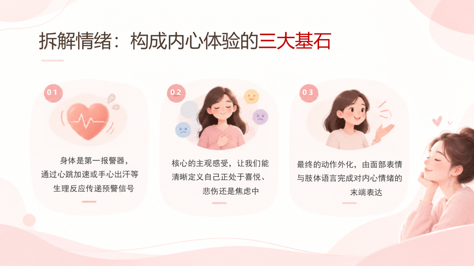 【0310】【初高中心理健康】情绪共处主题班会：给压力一双翅膀 预览