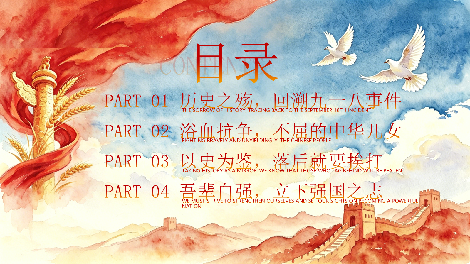 【0305】【通用】【爱国教育】纪念九一八主题班会&mdash;&mdash;铭记历史，中国有我 预览
