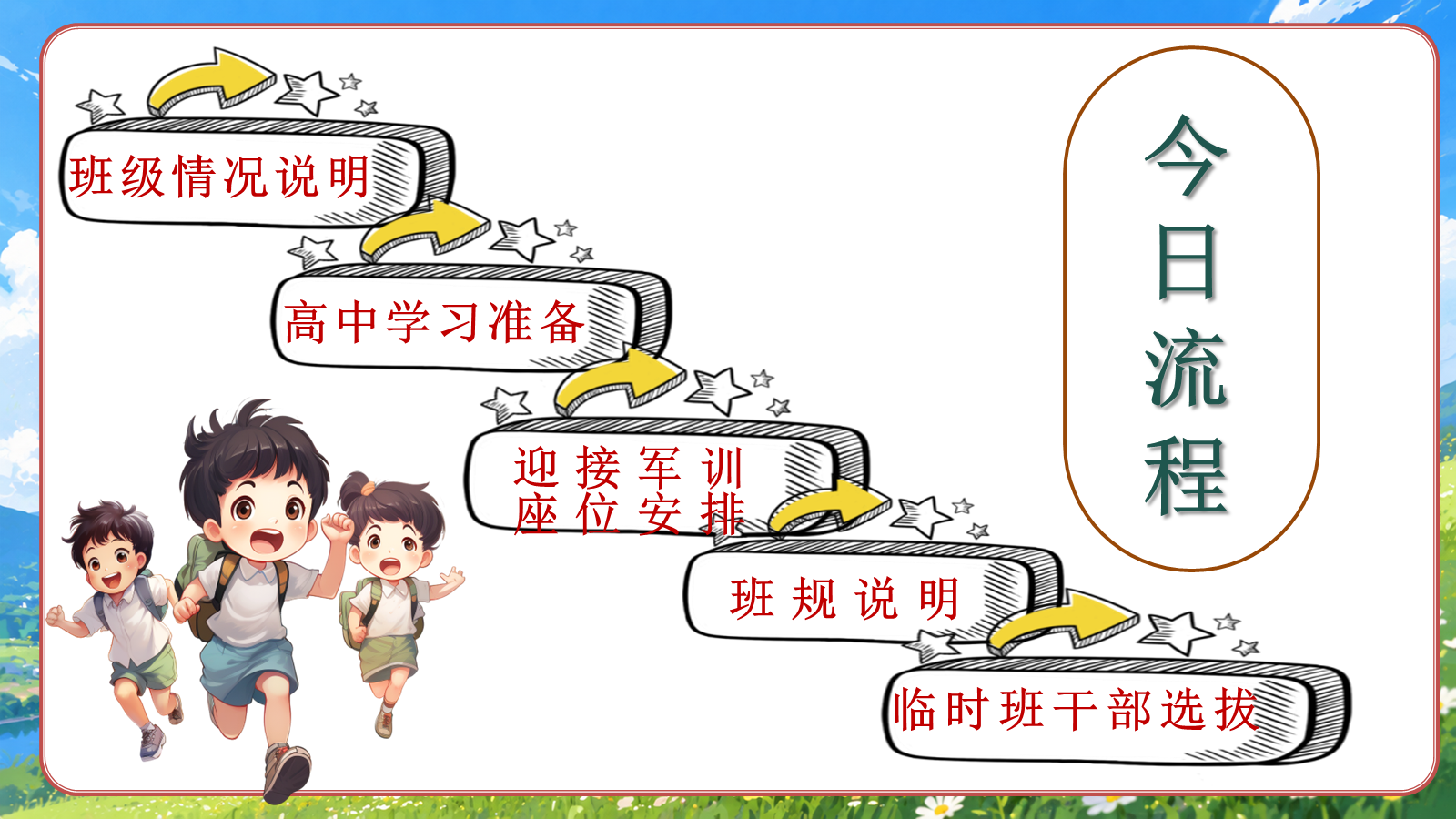 【0225】高一开学第一课新生入学准备立规矩PPT 预览