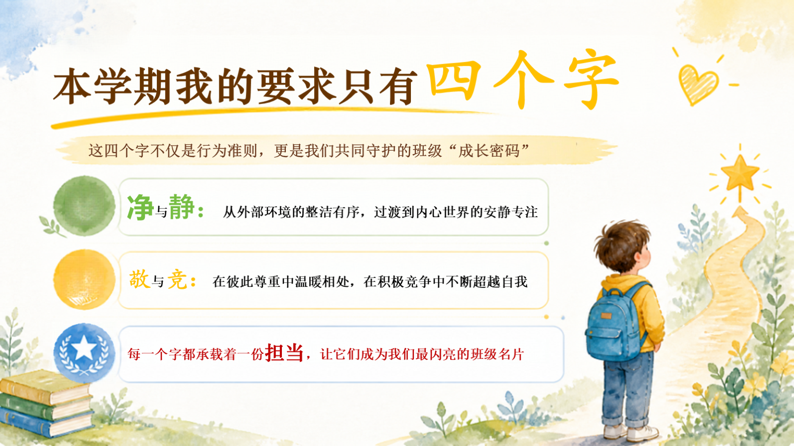 【0197】开学第一课：净、静、敬、竞的班级名片 预览