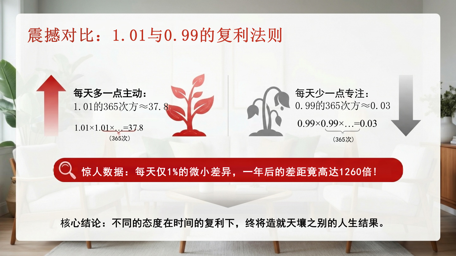 【0295】学习态度：你的态度决定你的高度 预览