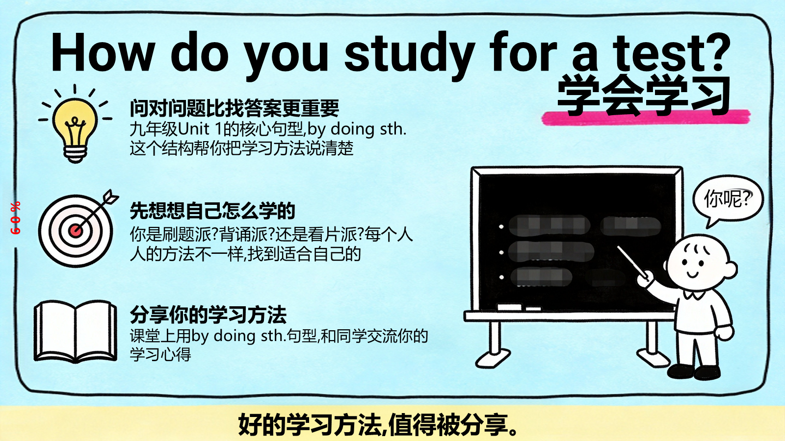 【0239】【初三】【九年级】【英语】秋季开学第一课主题班会 预览
