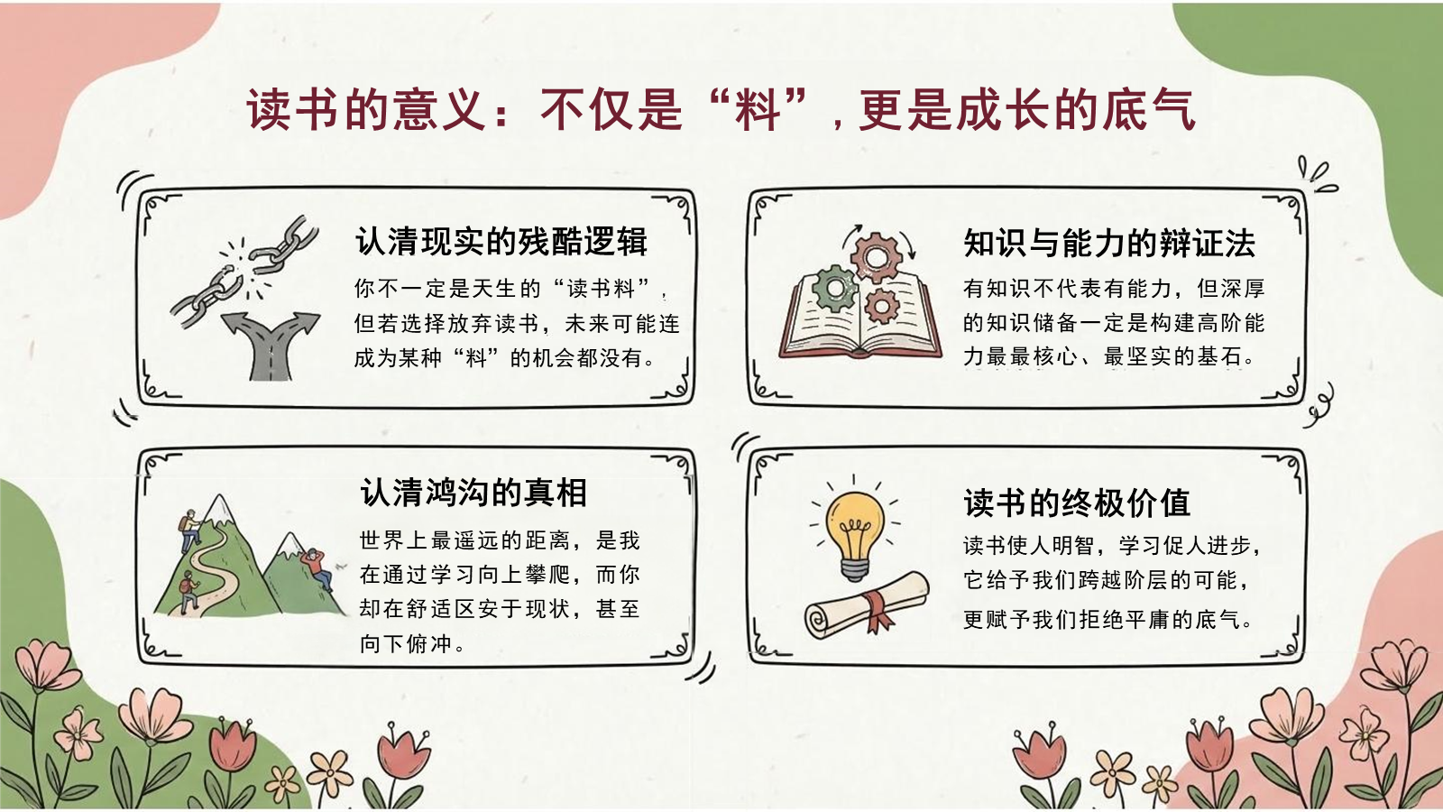 【0294】从要我学到我要学，学习内驱力主题班会（可编辑） 预览