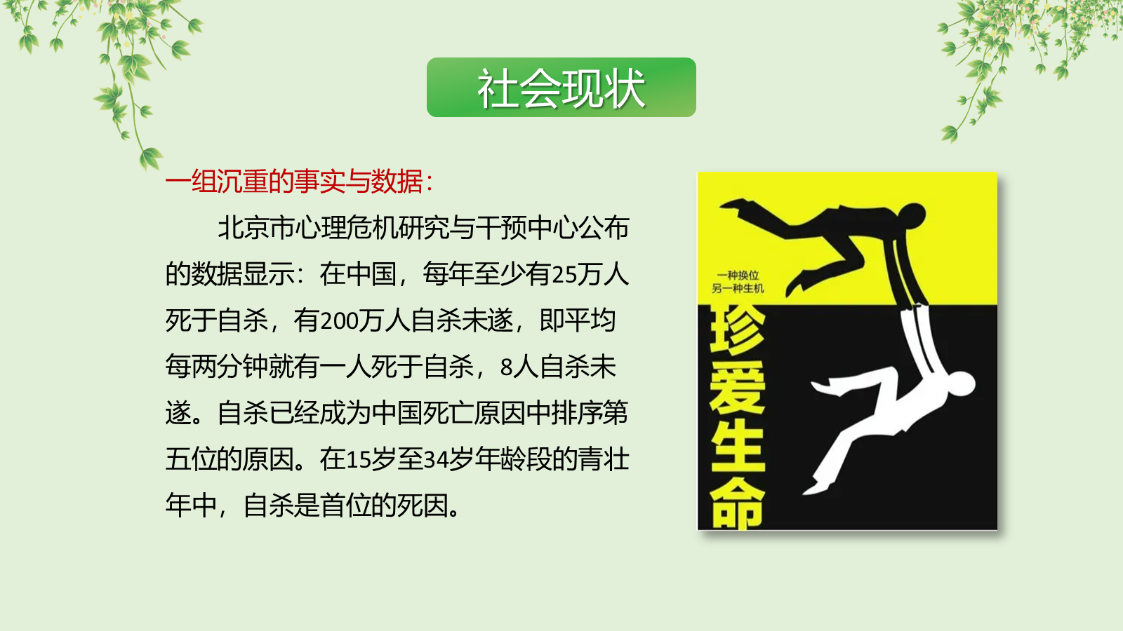 【0297】【通用】【心理健康】教育主题班会&mdash;&mdash;奏出生命的强音 预览
