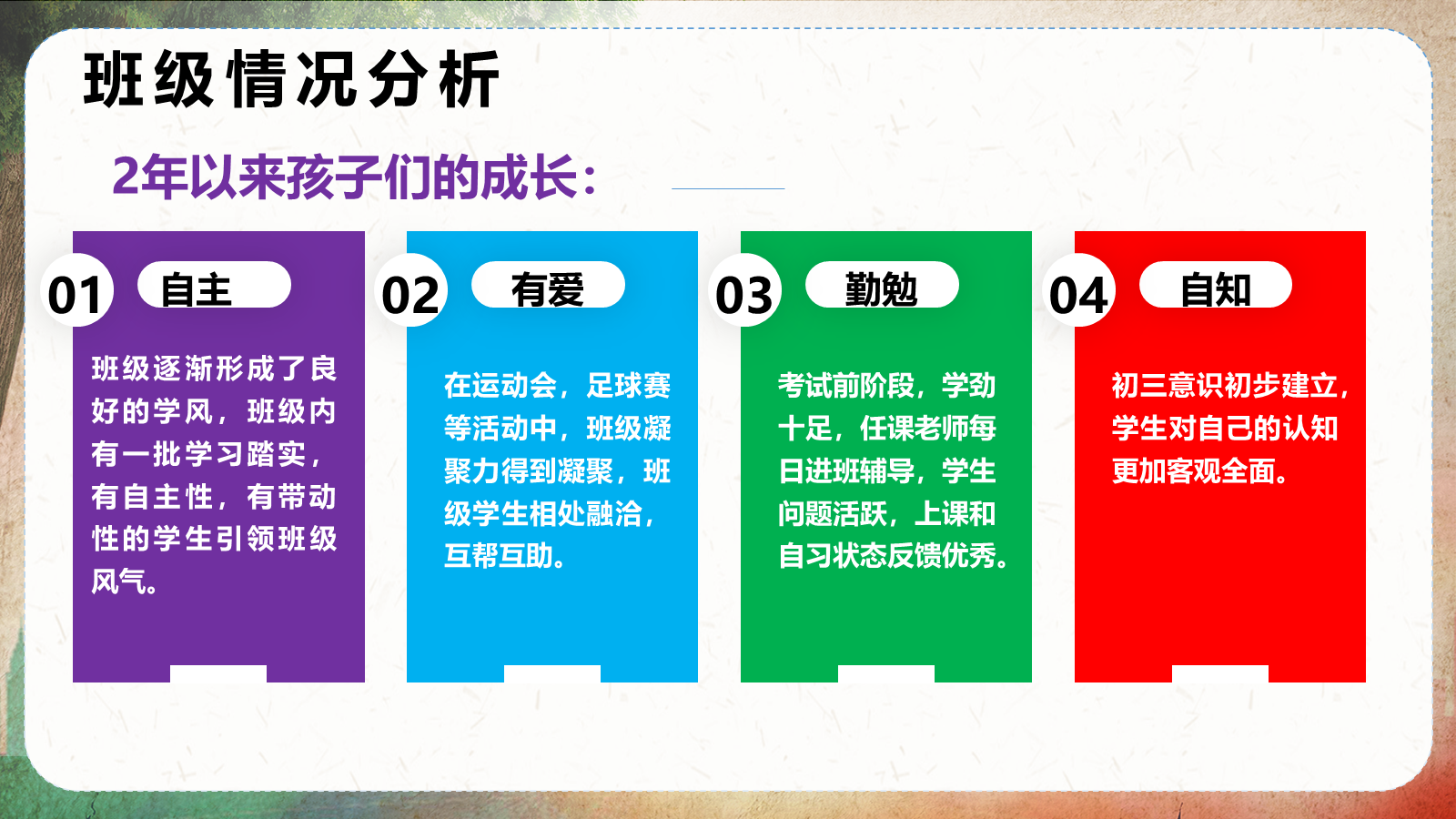 【0017】【初三】【秋季上】九年级开学家长会：号角已响，同心相守 预览