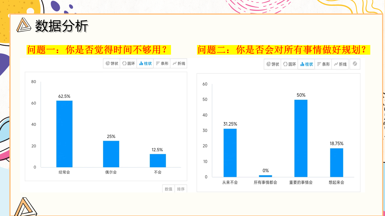 【0058】【初高中】【习惯养成】时间管理主题班会：时间管理忙而不盲 预览