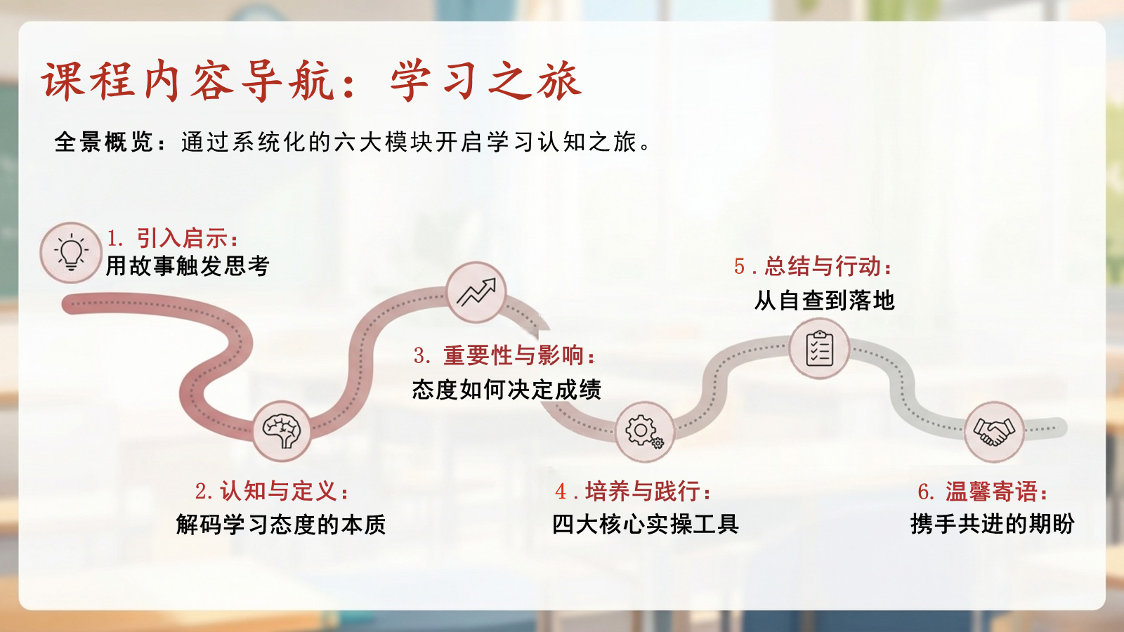 【0295】学习态度：你的态度决定你的高度 预览