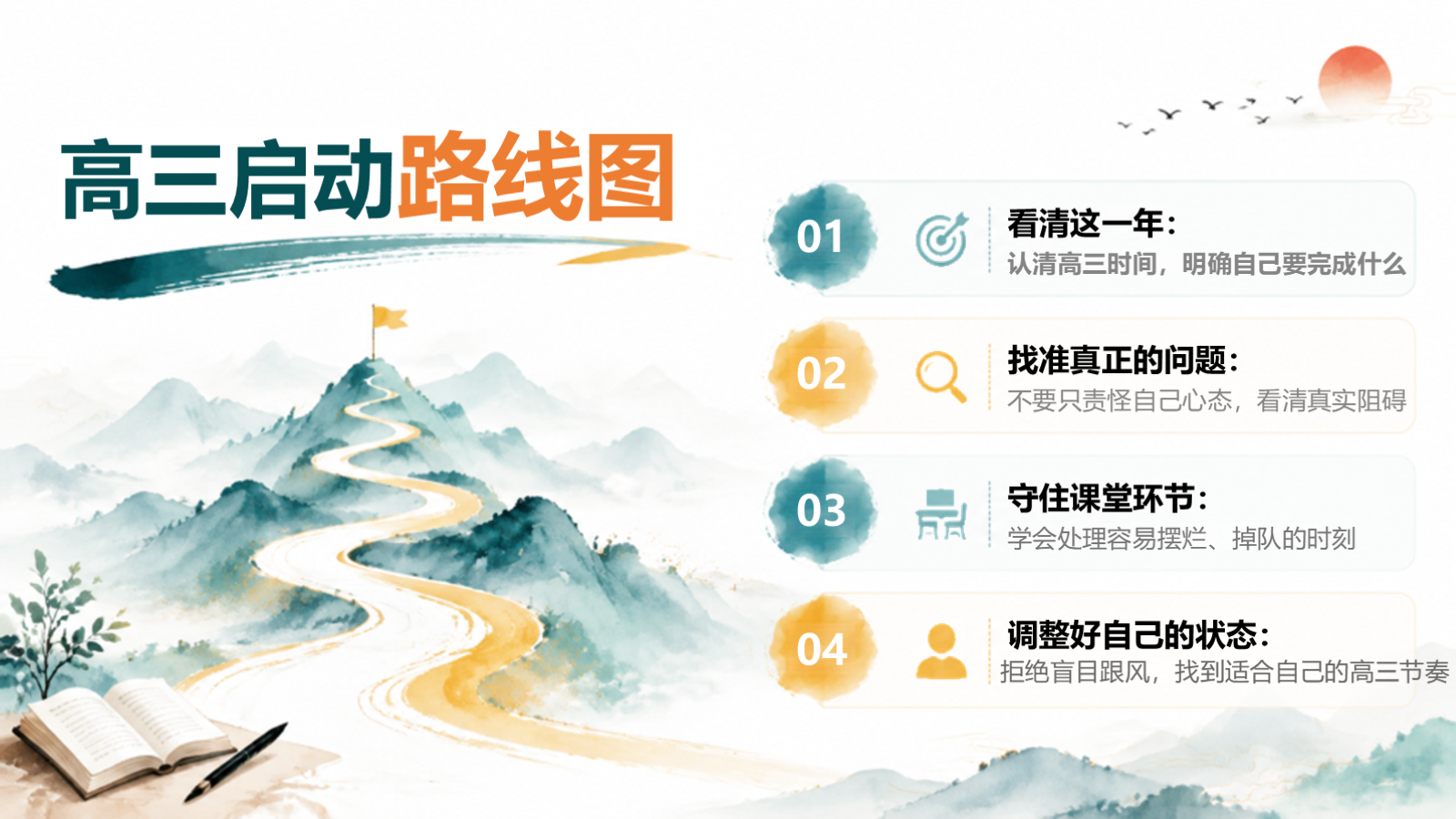 【0274】高三开学第一课 预览