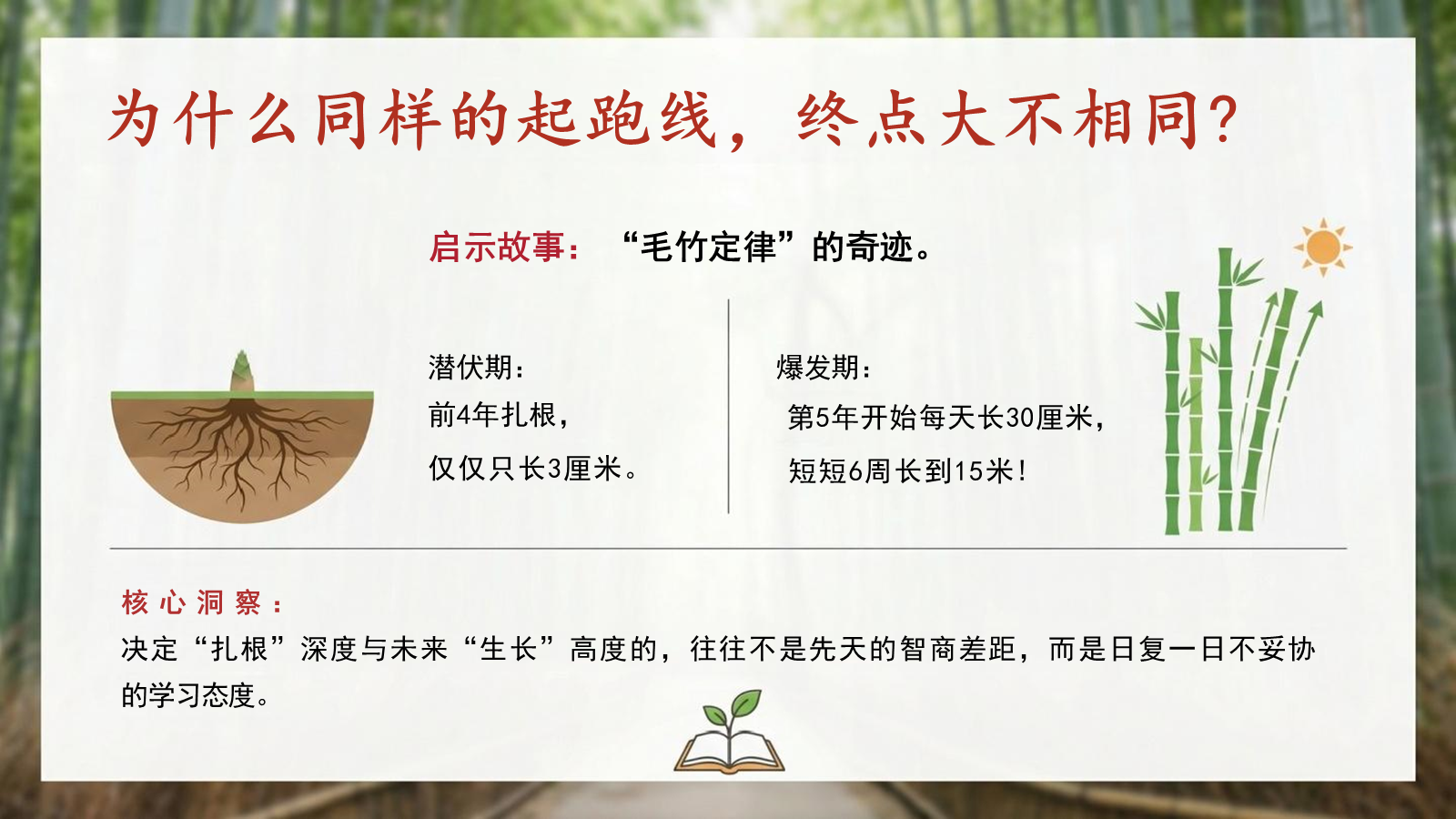 【0295】学习态度：你的态度决定你的高度 预览
