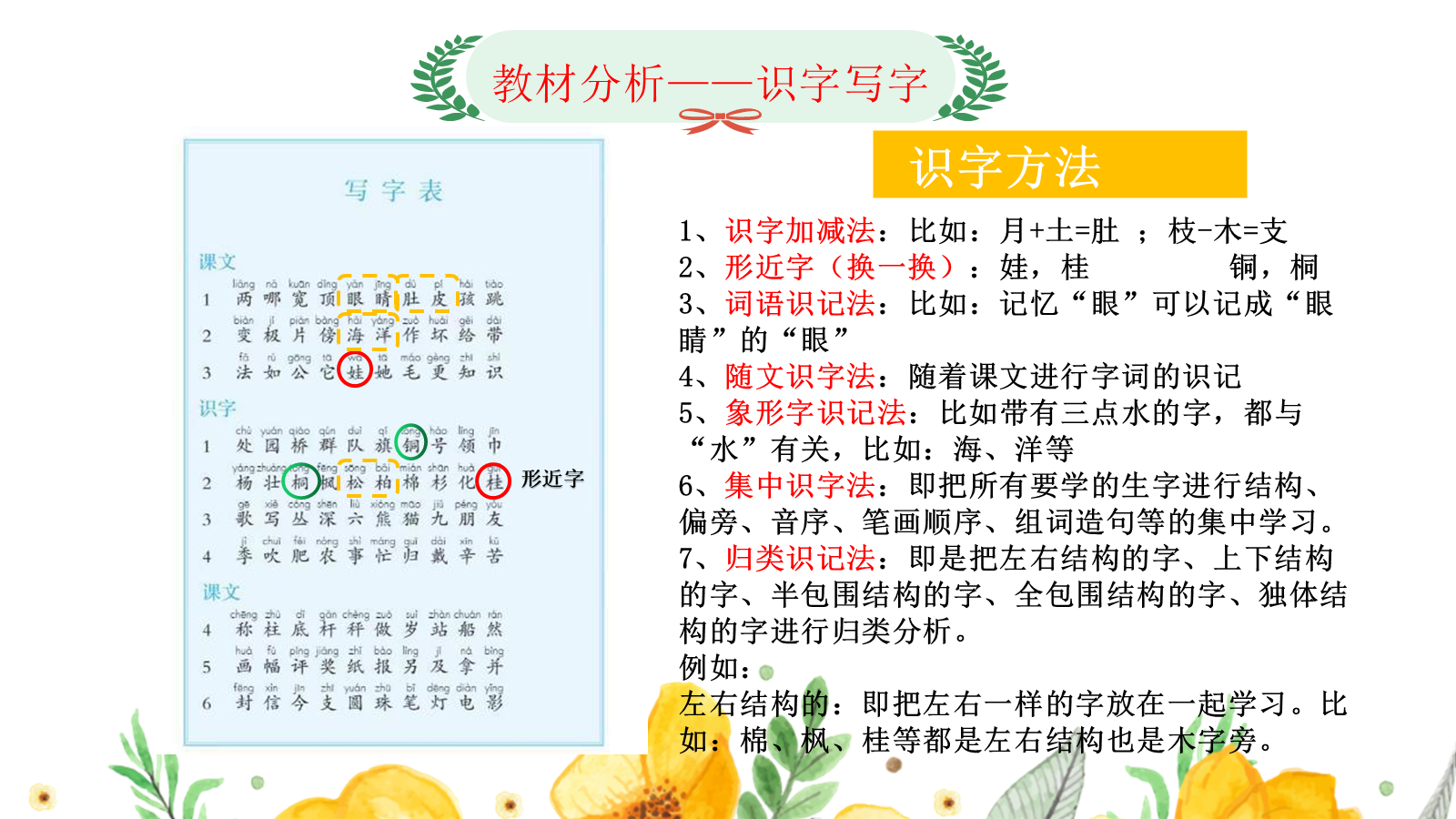 【0051】【二年级】【语文】【秋季上】开学家长会：聚焦语文，共话关键问题 预览