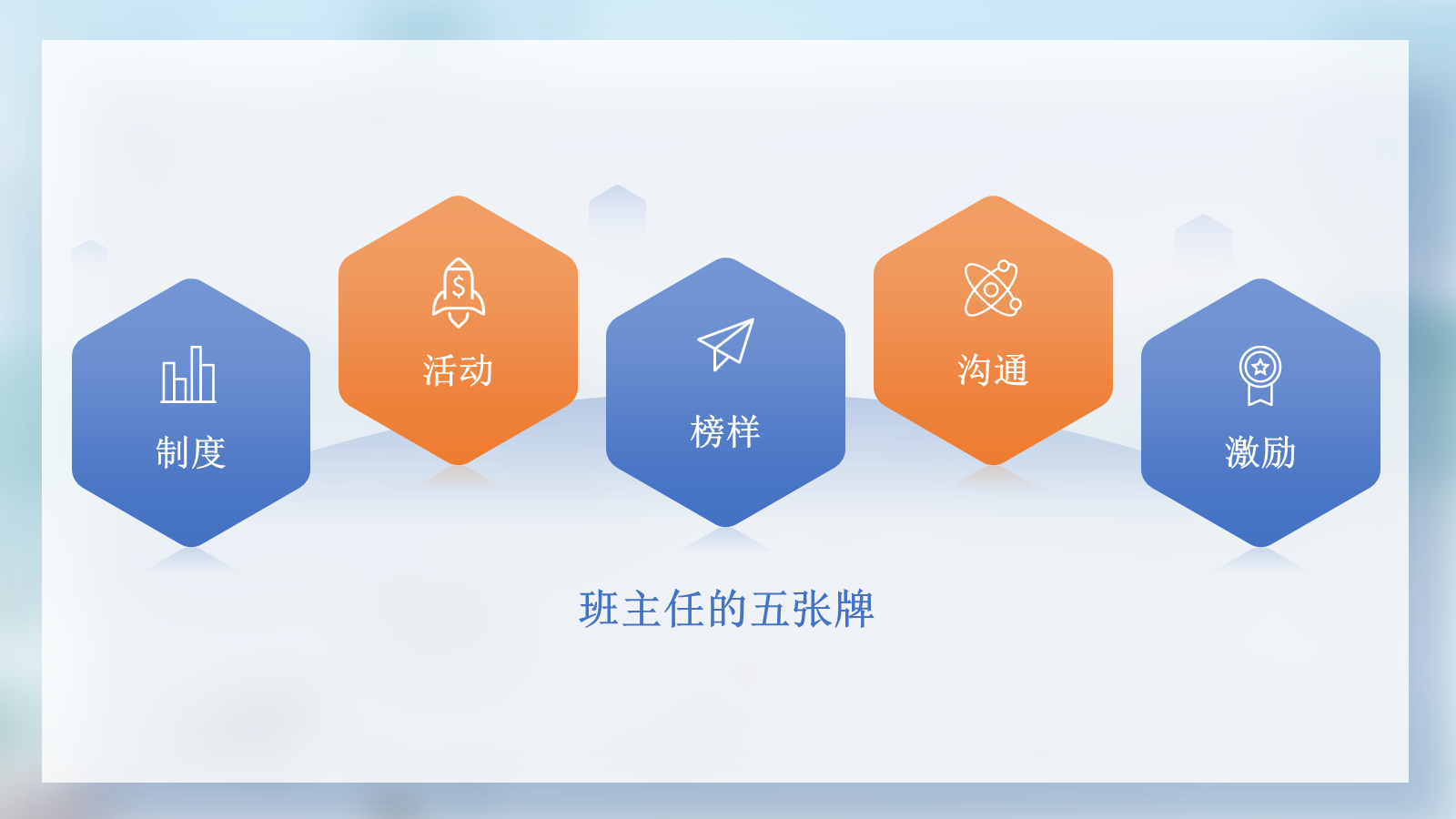 【0151】【通用】【班主任培训】2026秋季班主任培训：班主任养成&ldquo;技&rdquo; 预览