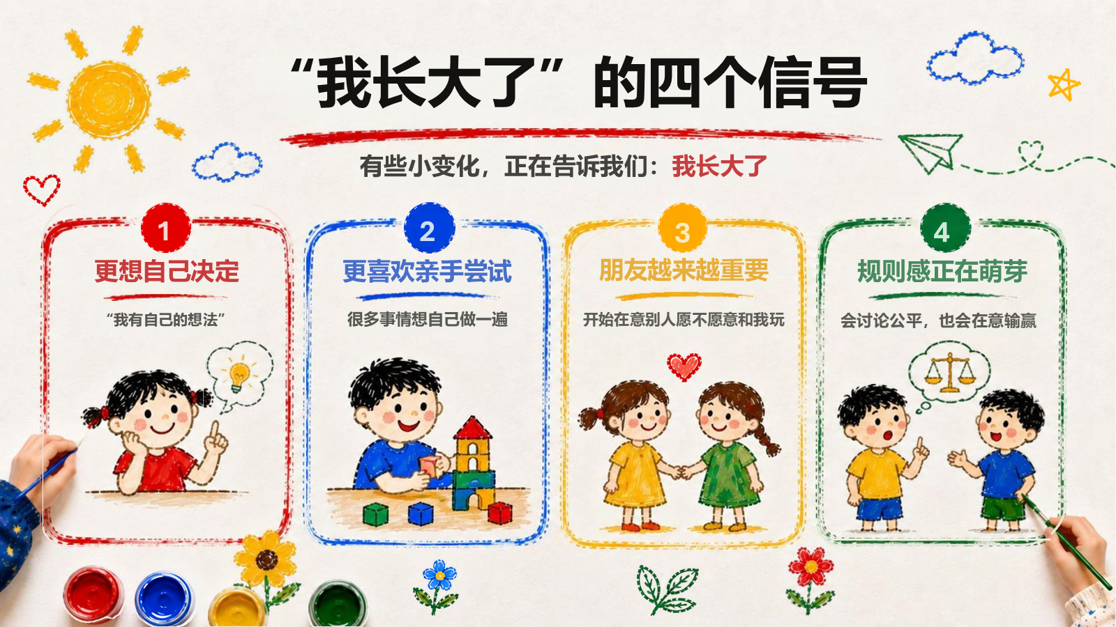 【0204】中班 我们一起 开启成长新旅程 预览