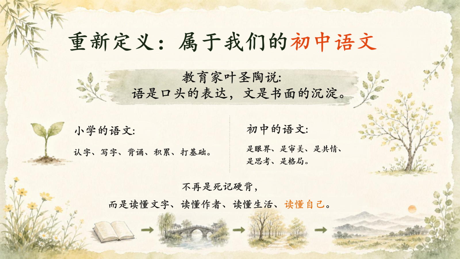 【0282】初一语文开学第一课《&ldquo;语&rdquo;你&ldquo;初&rdquo;相识》 预览