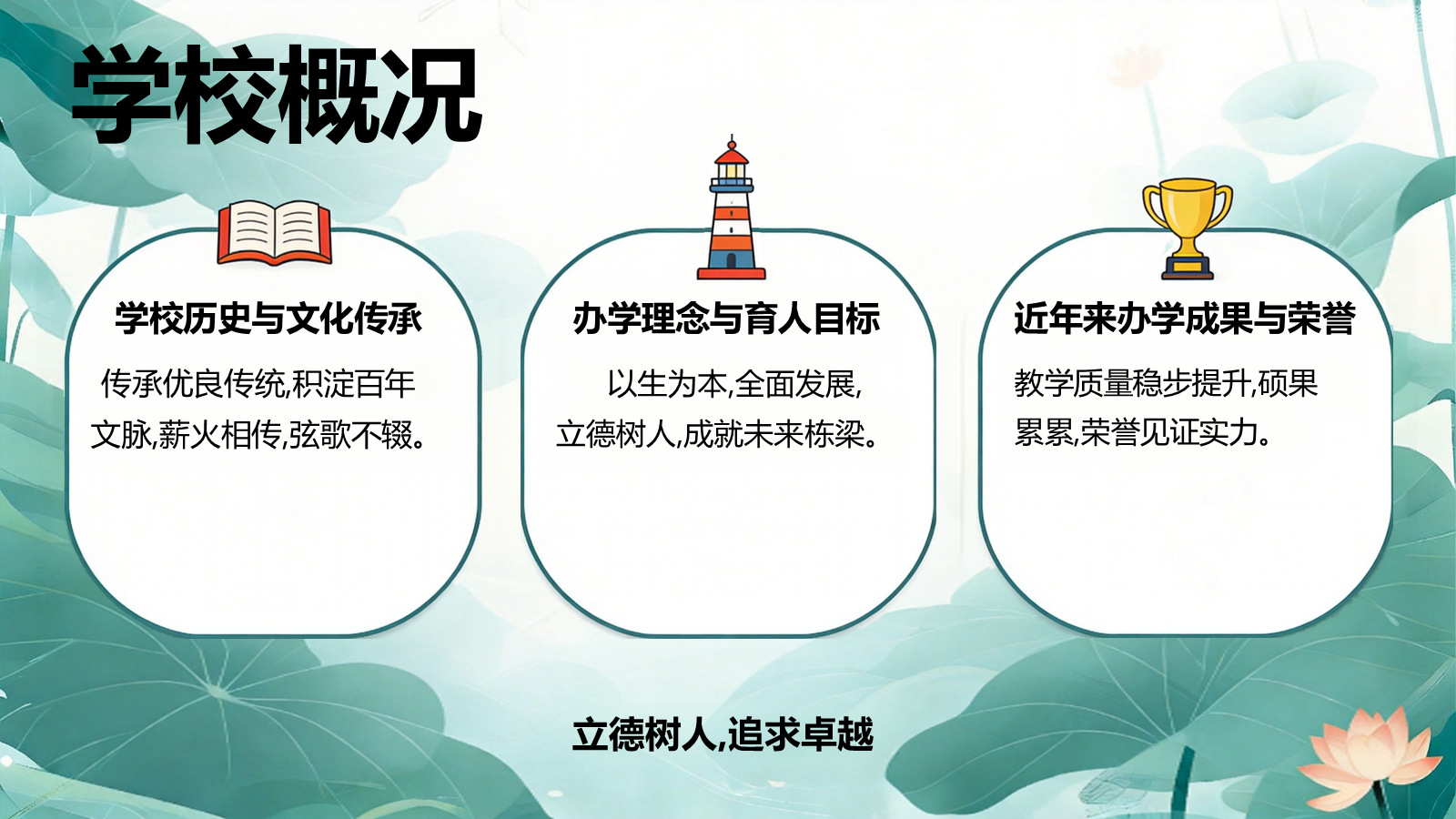 【0066】【高一】【秋季上】新高一开学家长会：家校同心同行，奔赴高一新征程 预览