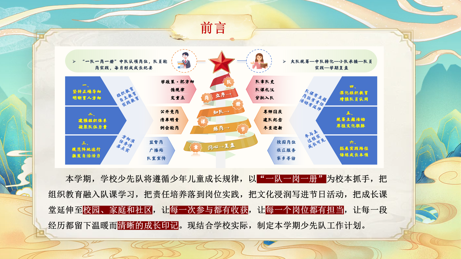 【0167】【秋季上】少先队工作计划&mdash;&mdash;秋风写信，队旗作答_1 预览