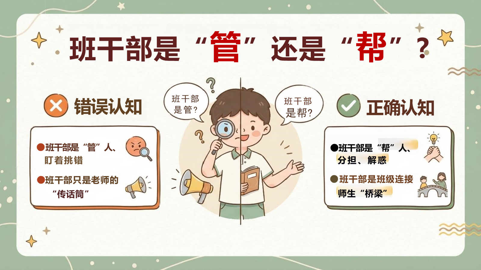 【0002】主题班会【班干部说明书】-0205【完整版】 预览