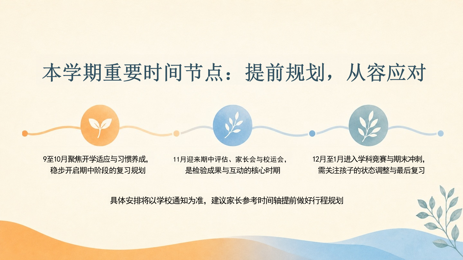 【0217】【小学通用】秋季开学家长会：携手同行，共赴成长 预览
