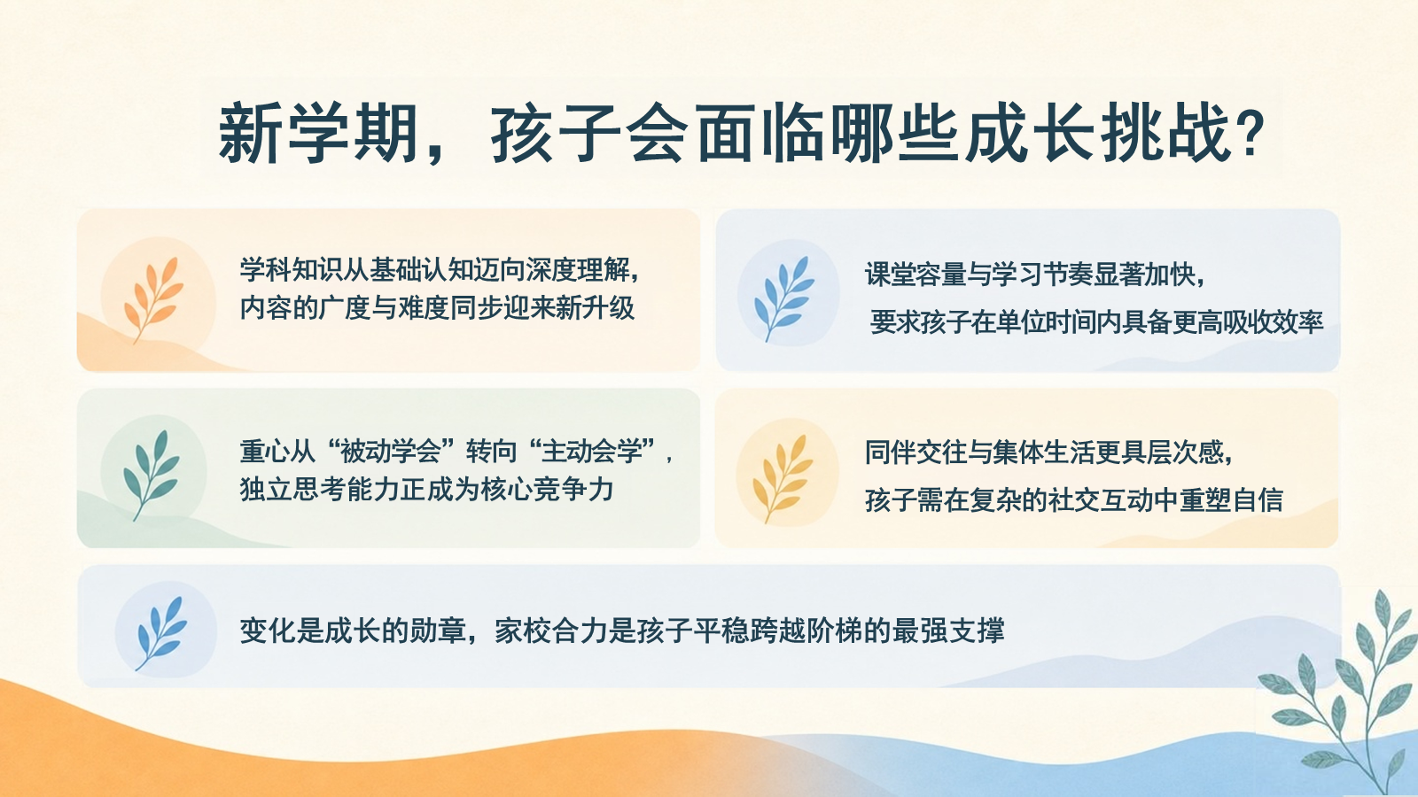 【0217】【小学通用】秋季开学家长会：携手同行，共赴成长 预览