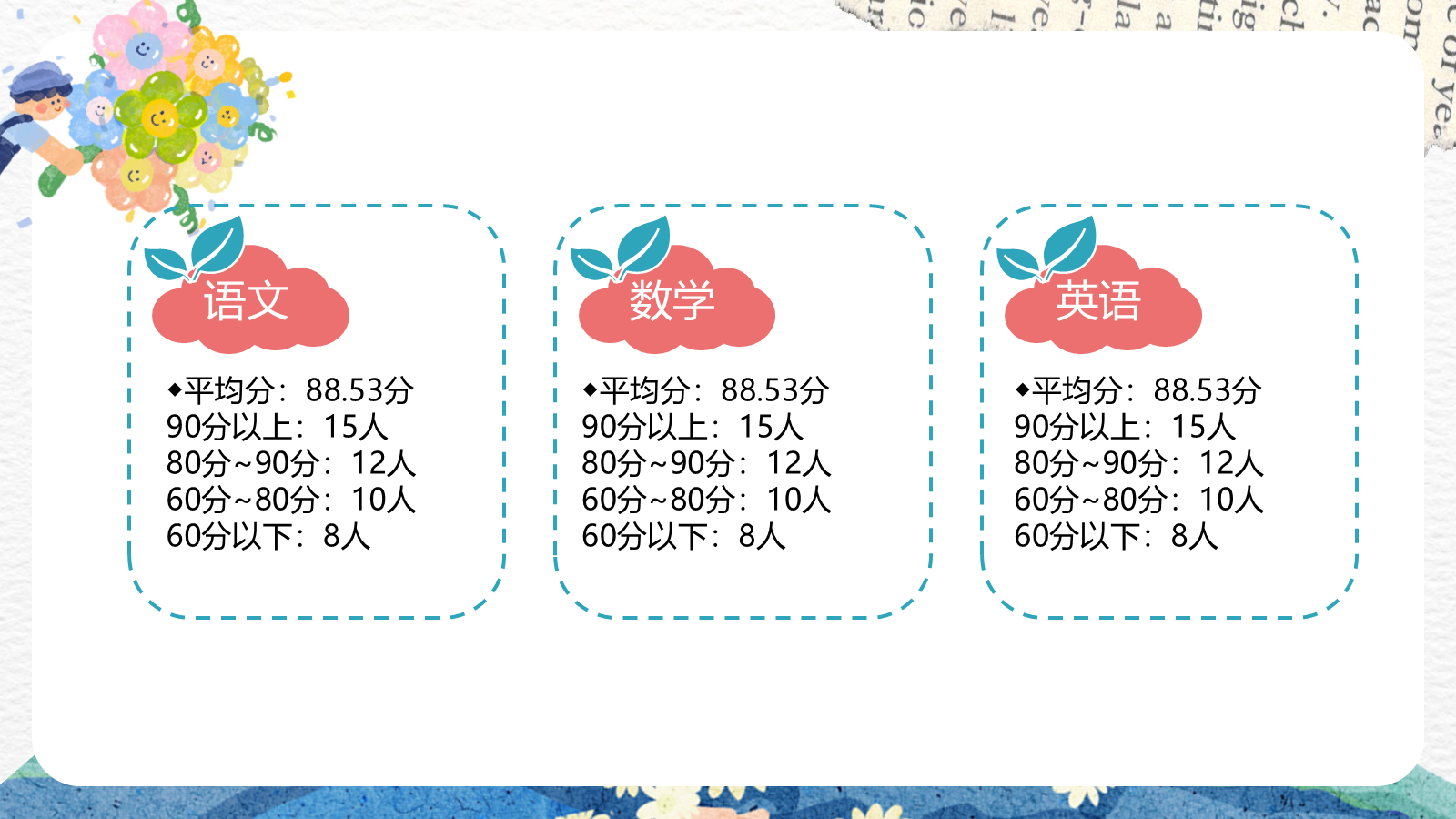 【0319】家长会--三年级语文-半程耕耘，静待芬芳 预览