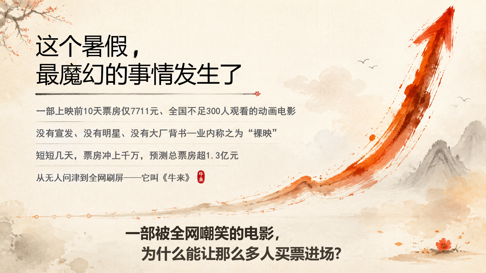 【0198】主题班会--牛来，是干出来的 预览