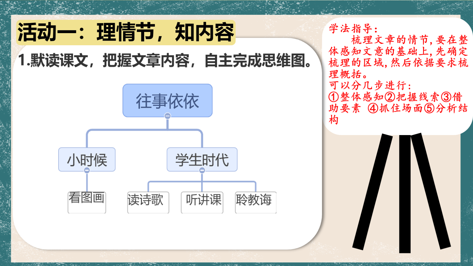 【0338】年级课件-七上语文-《往事依依》公开课 预览