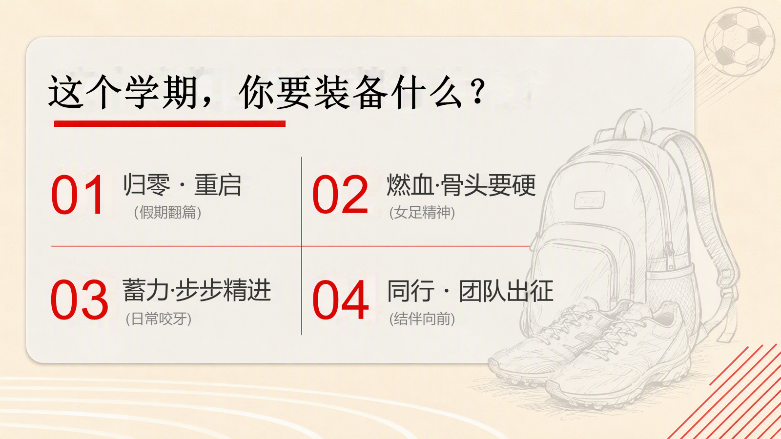 【0190】初一，你的第一场逆风局主题班会 预览