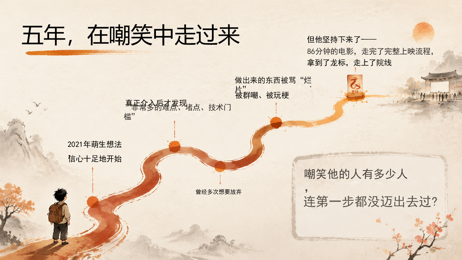 【0198】主题班会--牛来，是干出来的 预览