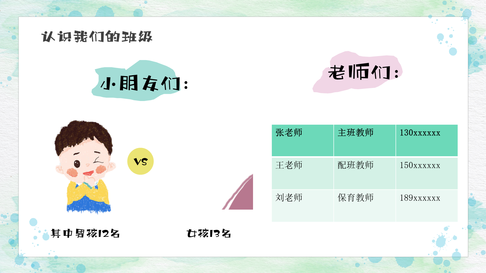 【0222】小班秋季新生家长会PPT-嗨！人生的第一次啊！ 预览