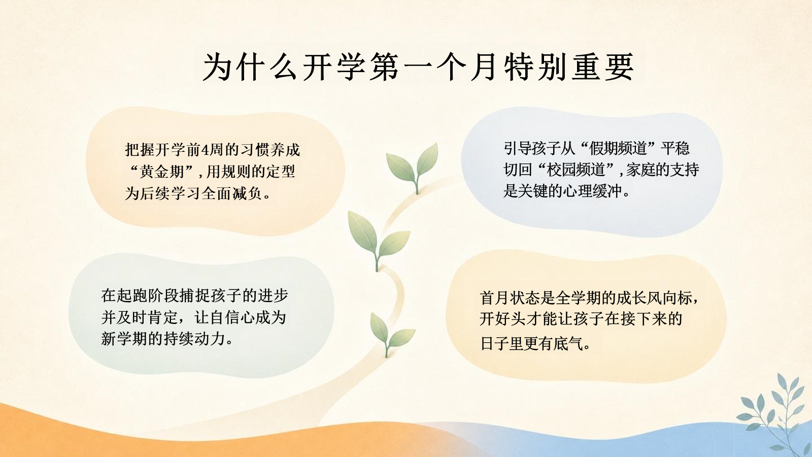 【0217】【小学通用】秋季开学家长会：携手同行，共赴成长 预览