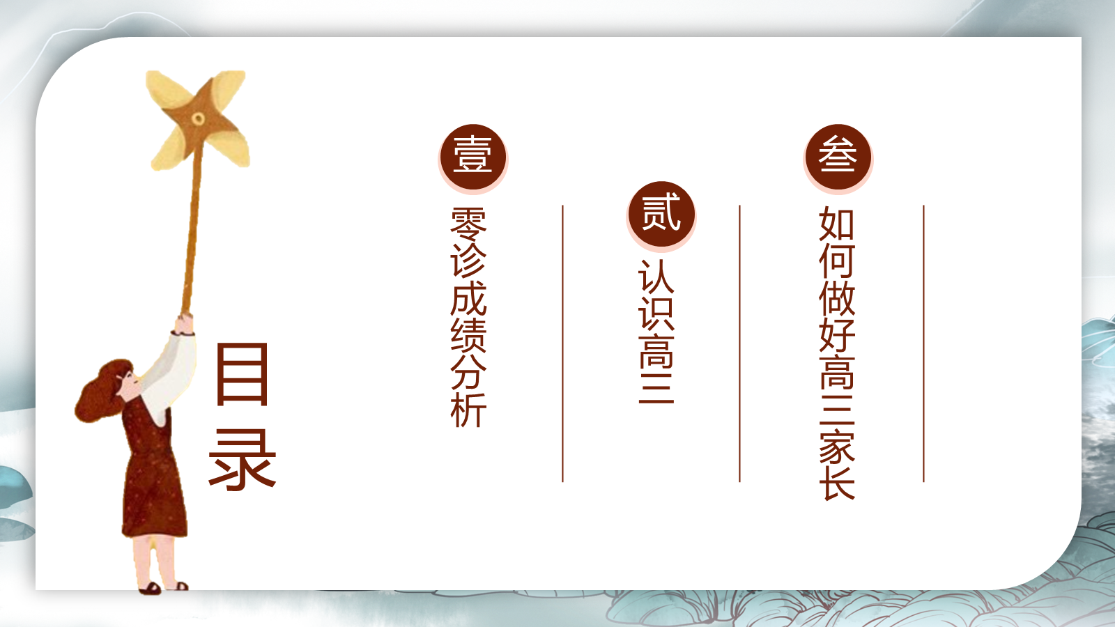 【0286】【高三】【秋季上】新高三开学家长会：守望成长每一步，分寸把握显智慧 预览
