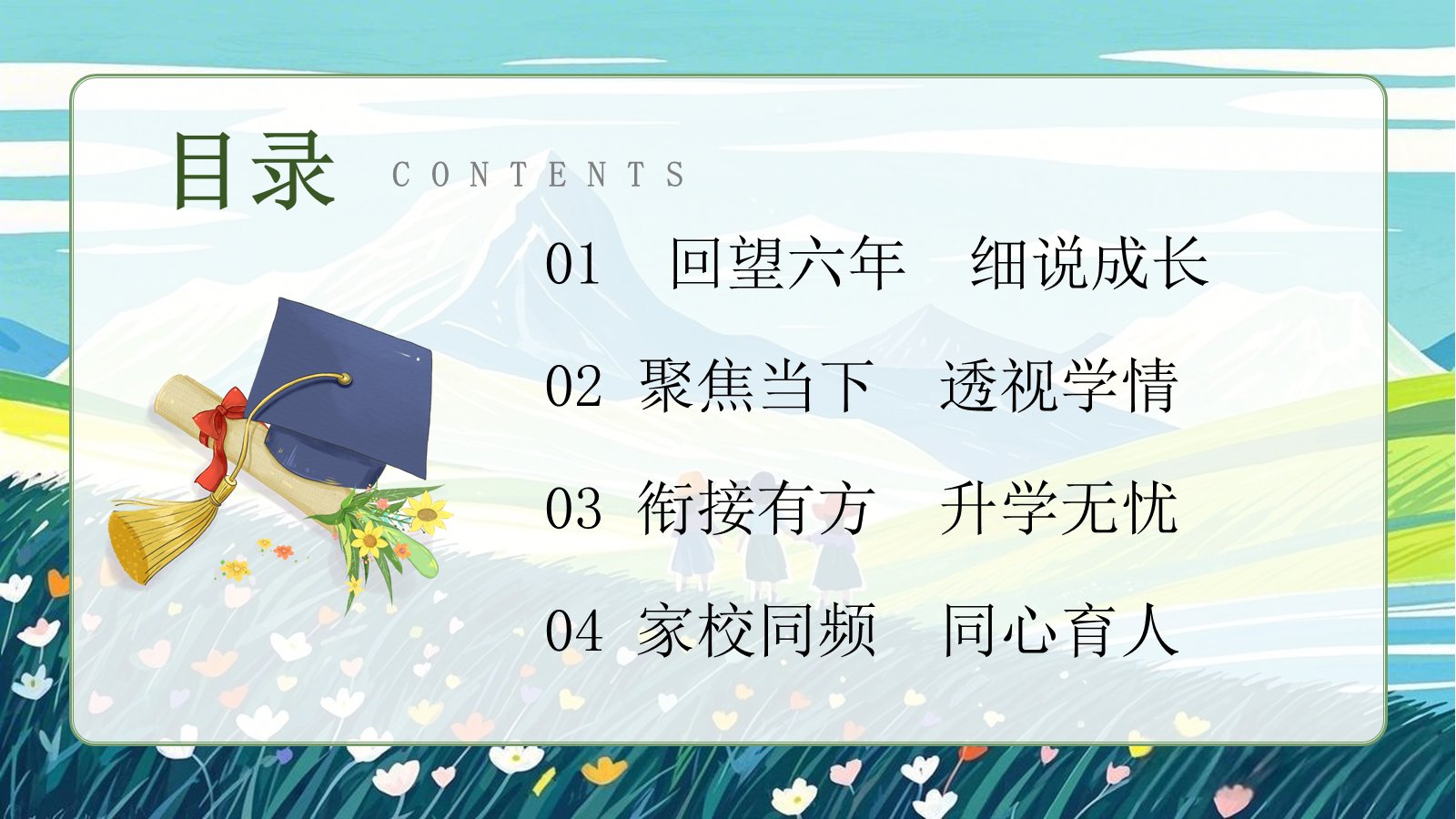 【0318】家长会--六年级期中立足六阶，共赴山海 预览