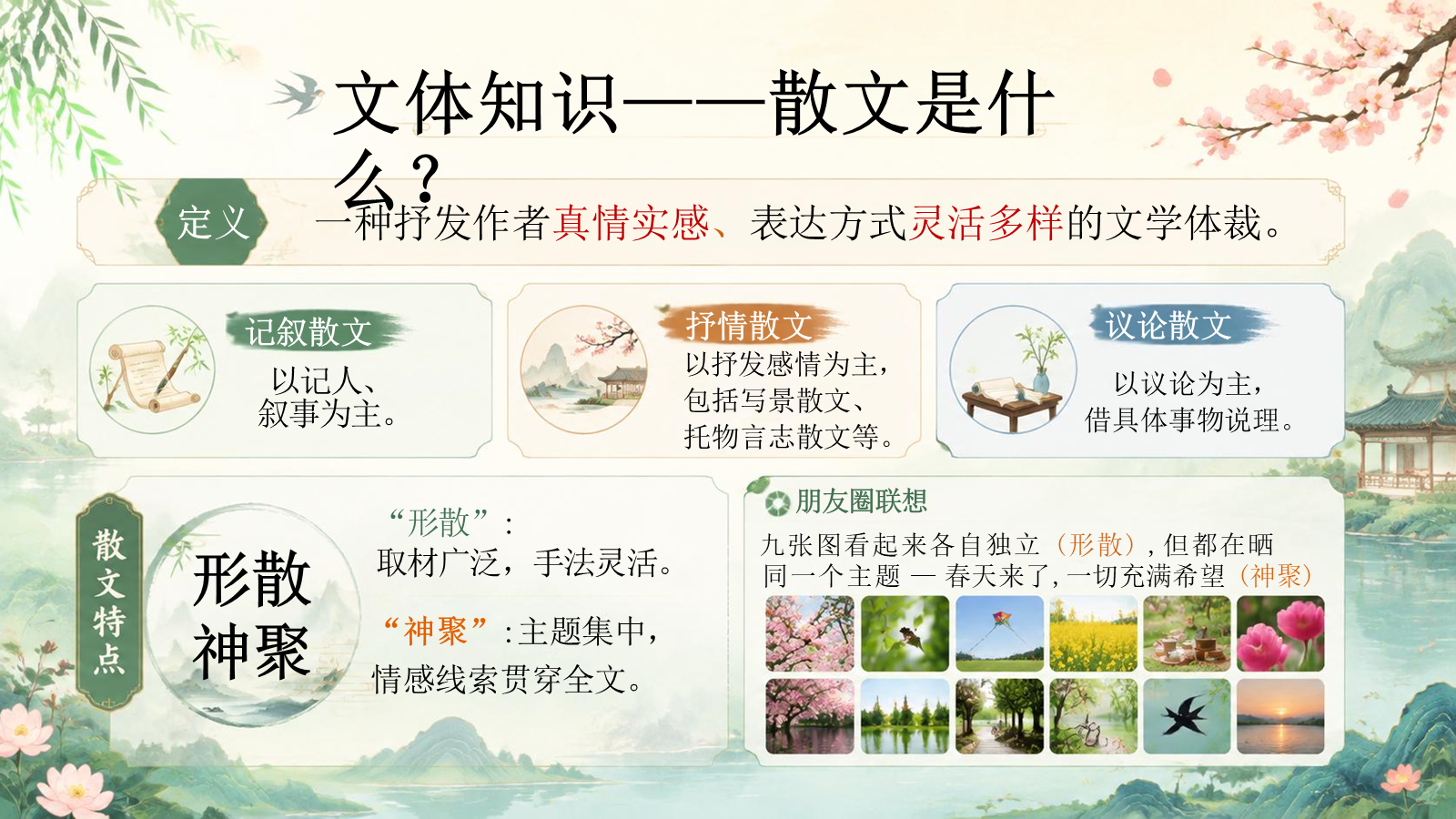 【0327】年级课件-七上语文-春-朱自清 预览