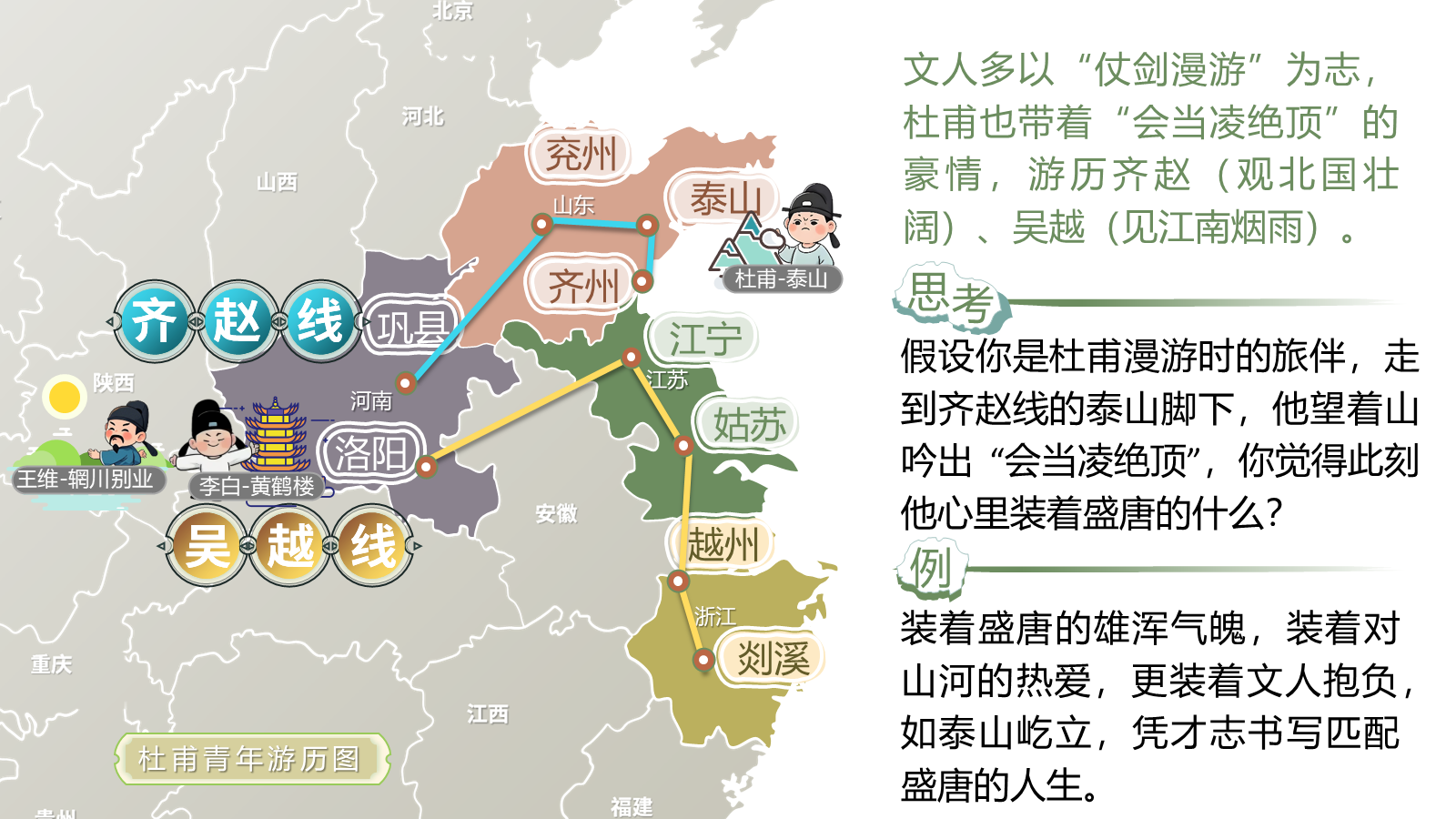 【0326】年级课件-七上语文社团课《诗圣杜甫&mdash;&mdash;忧国忧民的&ldquo;写实者&rdquo;》 预览