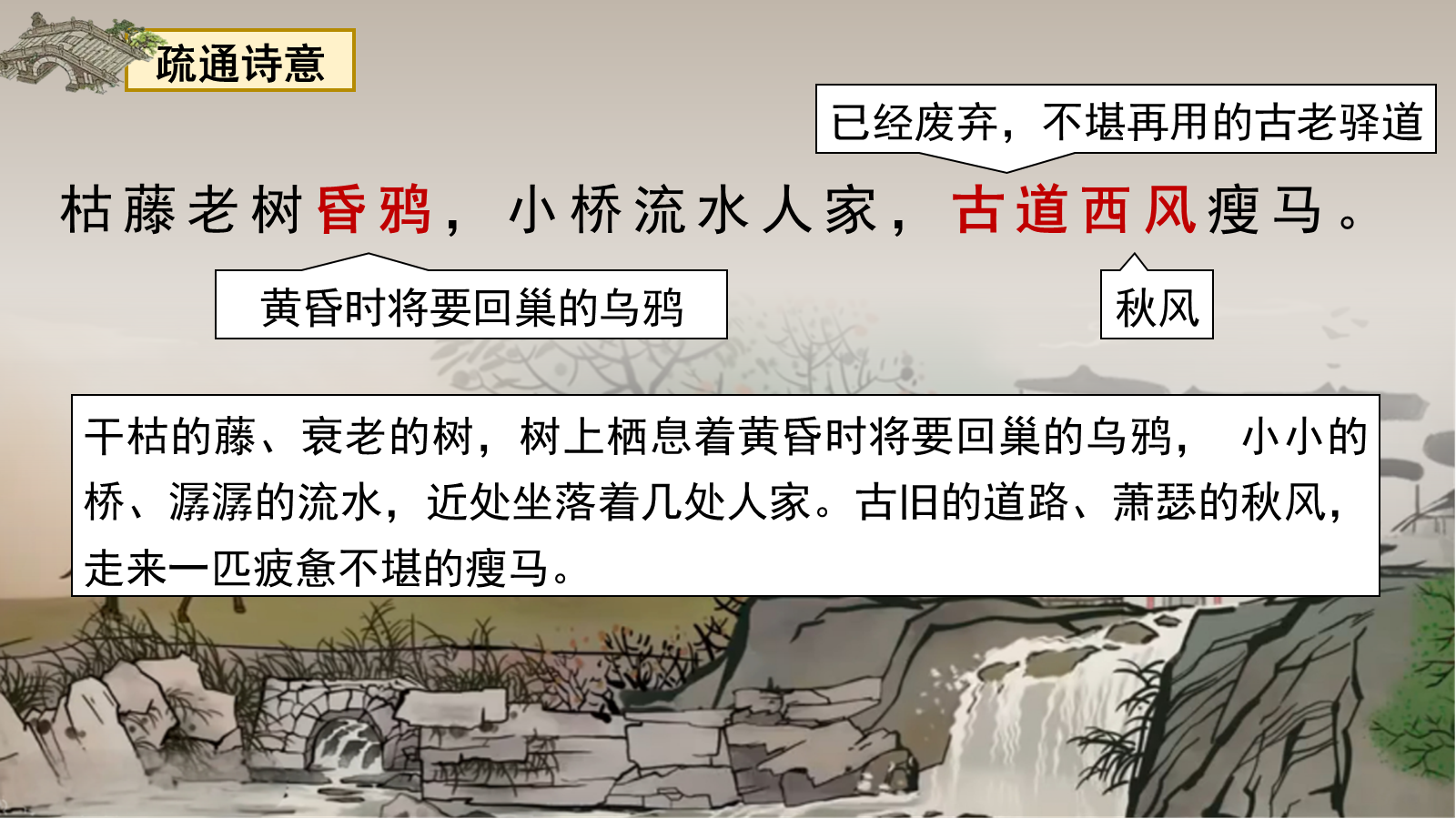 【0328】年级课件-七上语文古代诗歌四首-天净沙秋思 预览