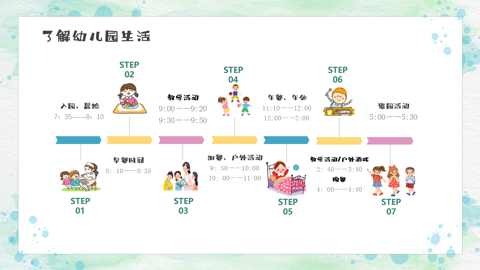 【0222】小班秋季新生家长会PPT-嗨！人生的第一次啊！ 预览