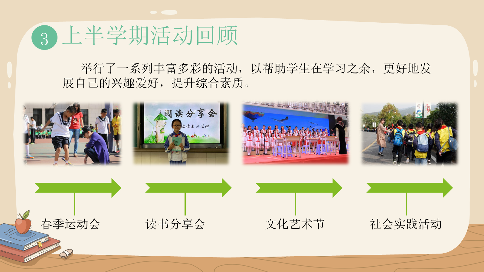 【0316】家长会--二年级期中卓二不凡，蓄势未来 预览