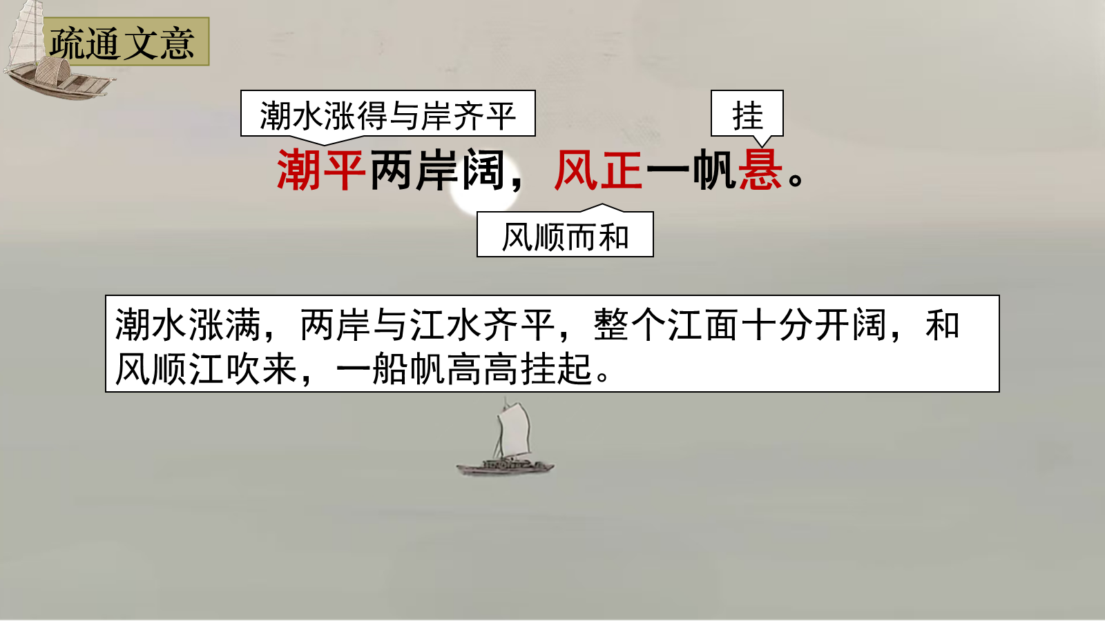 【0327】年级课件-七上语文古代诗歌四首-次北固山下 预览